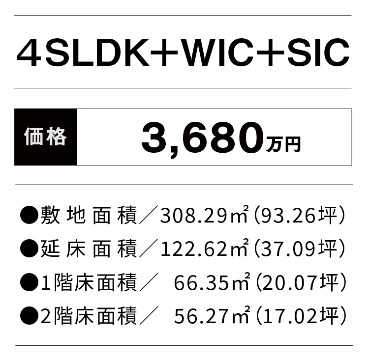 価格・面積